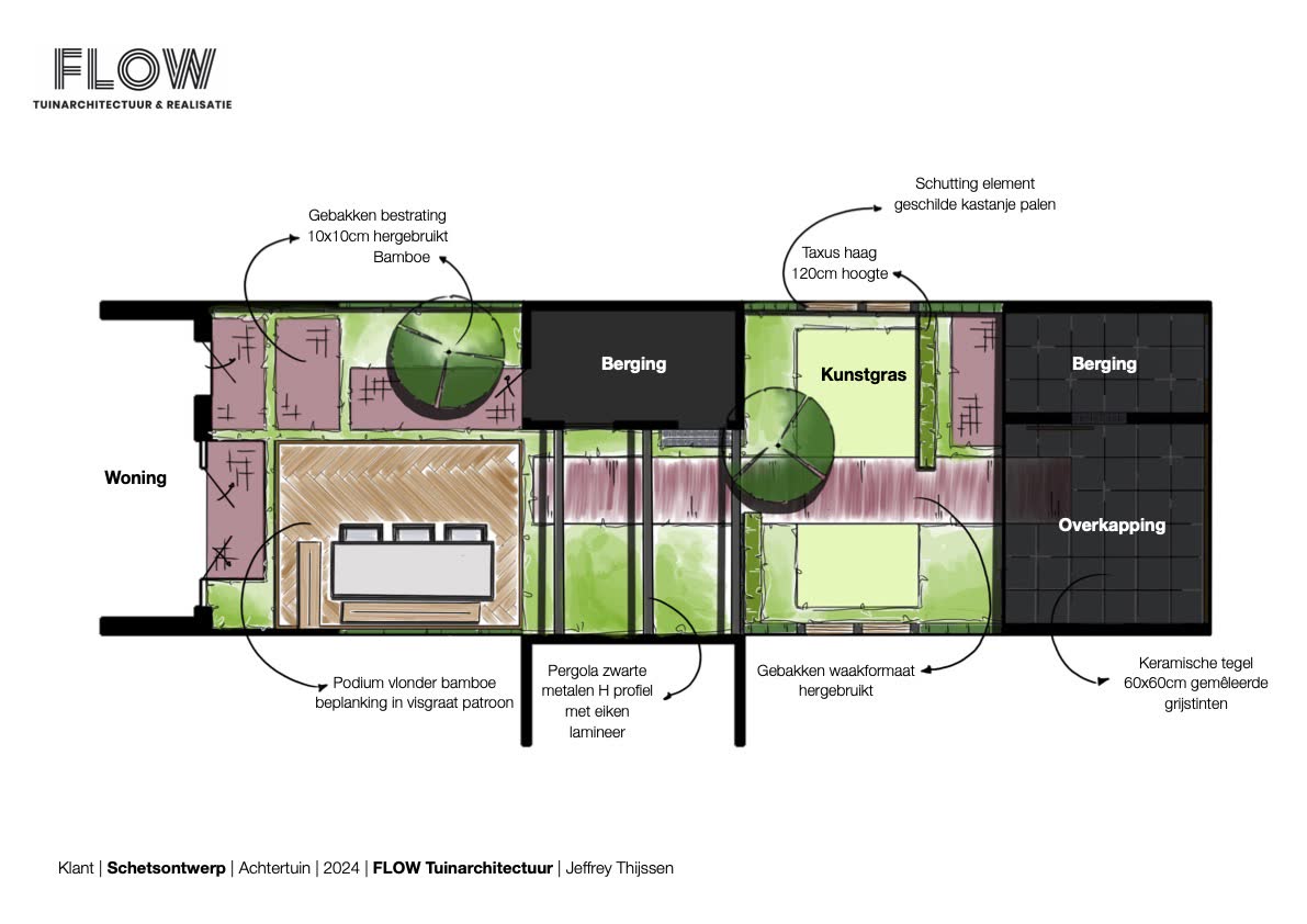 Pagina uit de digitale ontwerpbundel van FLOW Tuinarchitectuur