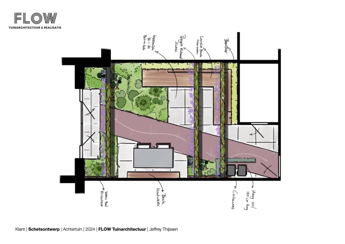 Werktekening met maatvoering uit het gedetailleerde tuinontwerp