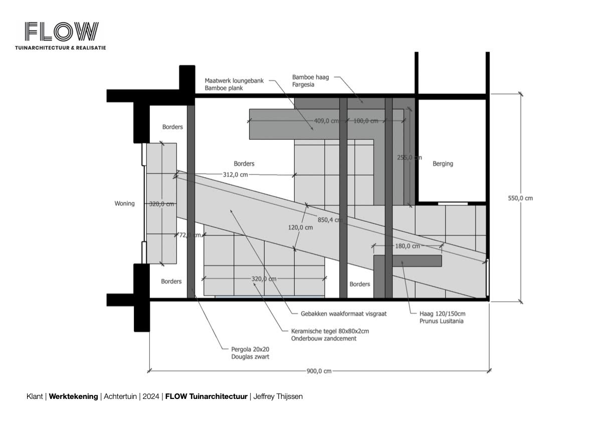 Uitwerking met maatvoering van materialen en beplanting